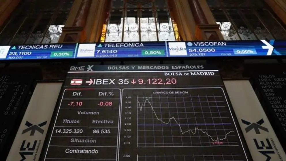 Pantalla del Ibex 35